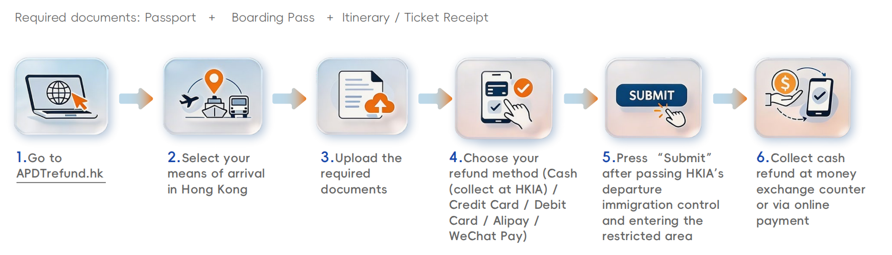 refund tax 2
