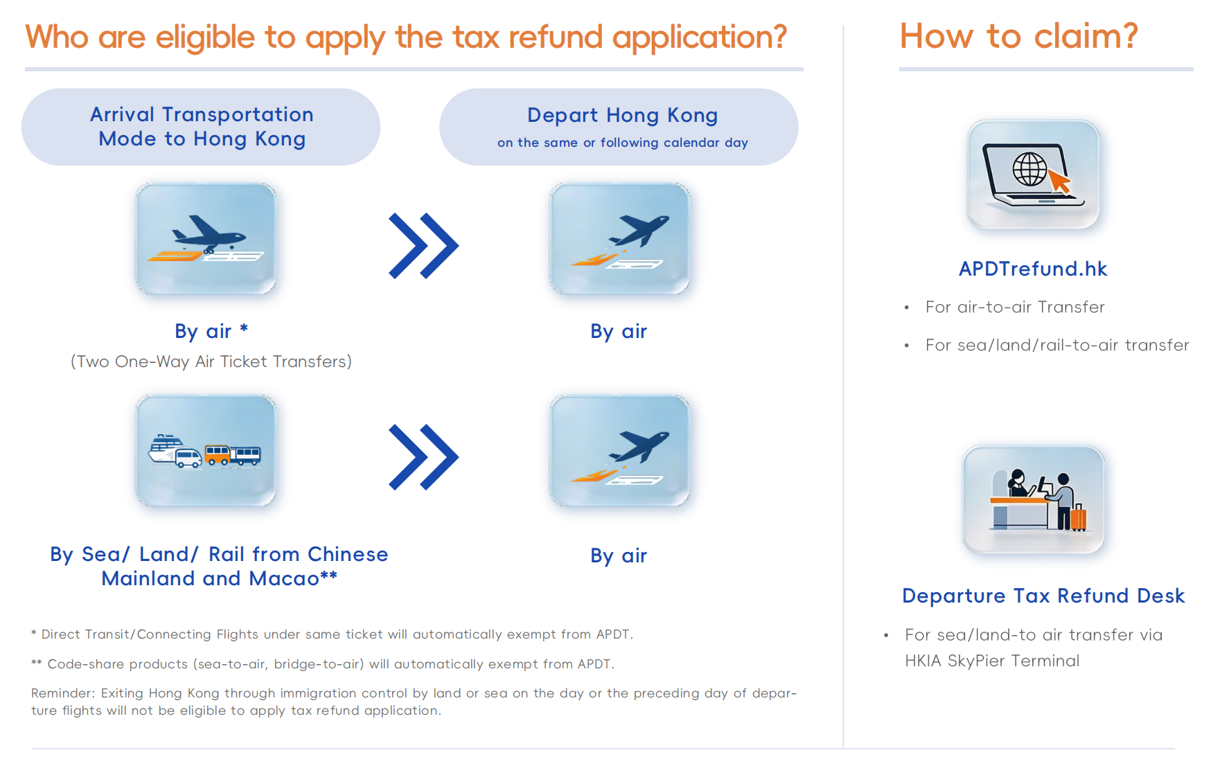 refund tax